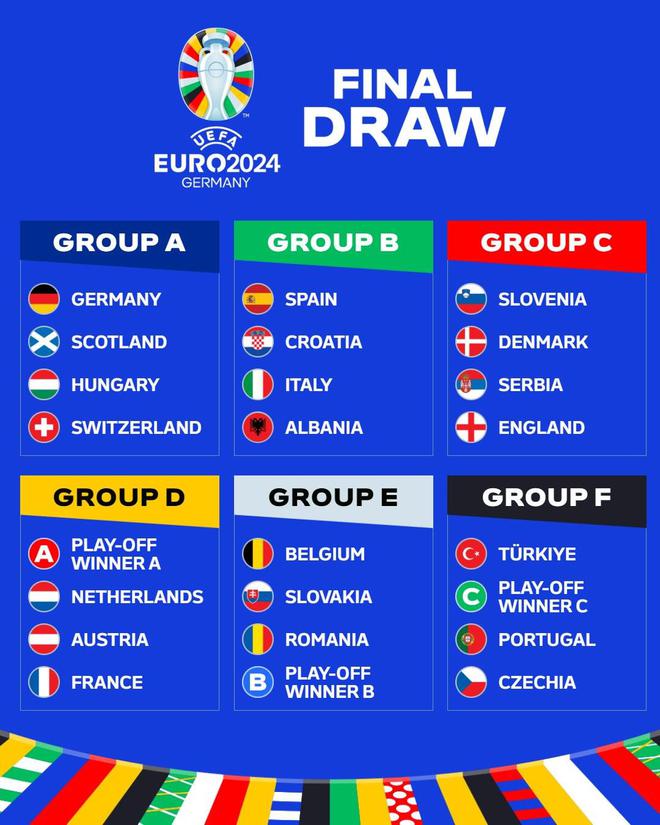 今年欧洲杯主办国是谁(2020年欧洲杯参赛国家都有哪些)_体育百科_武光户外网