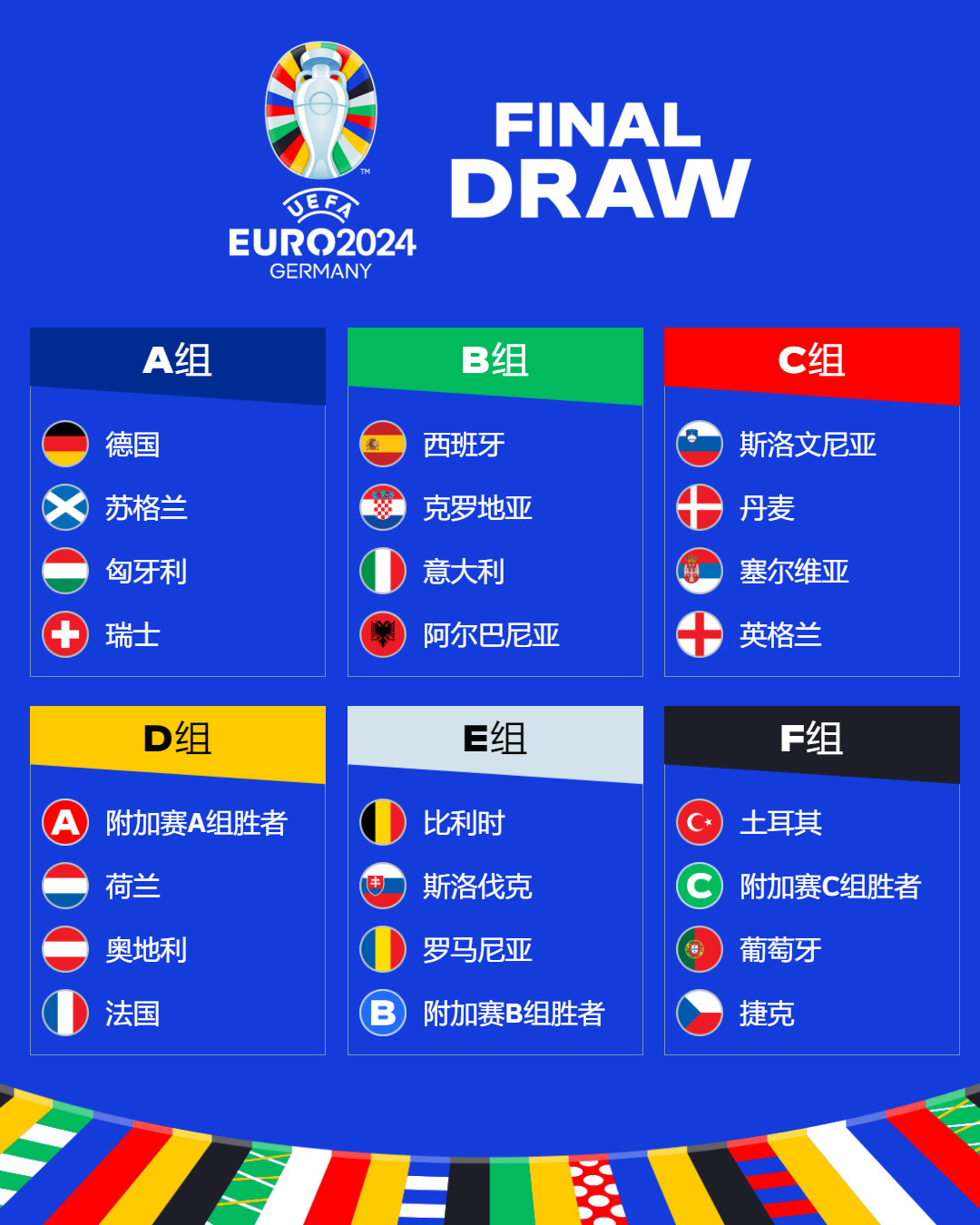 2016欧洲杯_13组有趣的中文连词，英文这么翻译_沪江英语